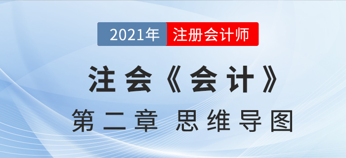 2021CPA《會計》第二章思維導(dǎo)圖
