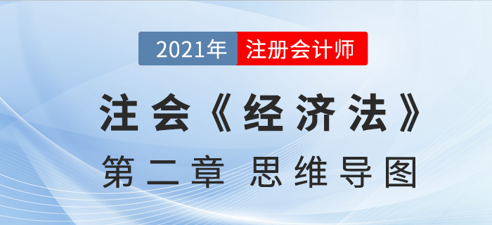 2021年CPA《經(jīng)濟法》第二章思維導(dǎo)圖