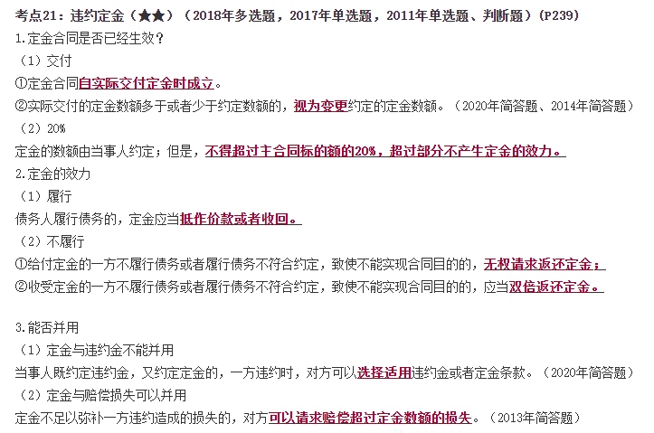 中級(jí)違約定金