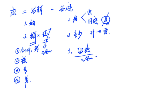 一般計稅方法下應納稅額的計算 一般計稅方法下應納稅額的計算