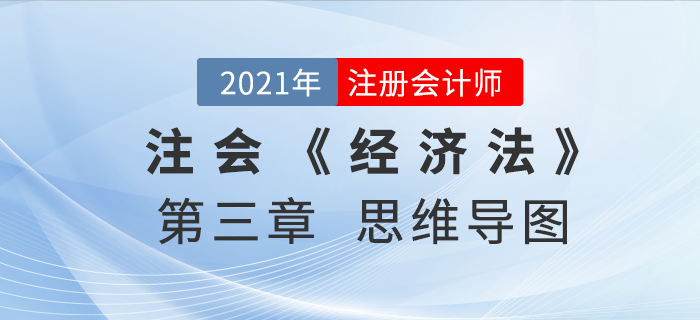 2021年CPA《經(jīng)濟(jì)法》第三章思維導(dǎo)圖 2021年CPA《經(jīng)濟(jì)法》第三章思維導(dǎo)圖