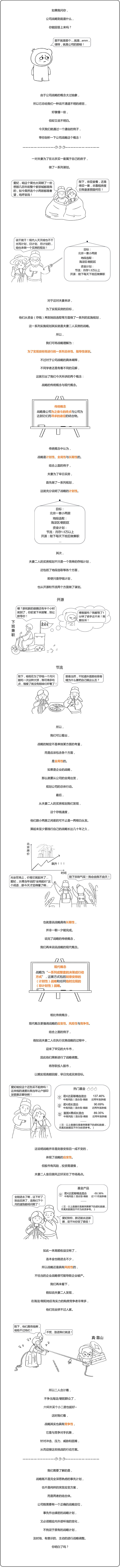 注會(huì)戰(zhàn)略名詞新語(yǔ)—公司戰(zhàn)略