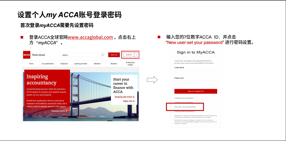 acca報(bào)考流程