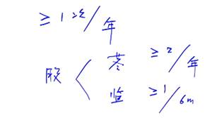 股份有限公司的董事會 股份有限公司的董事會