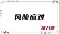 注會審計第八章思維導圖 注會審計第八章思維導圖