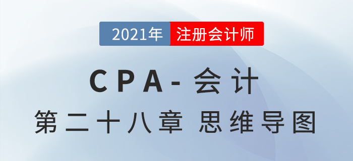 2021年CPA《會計》第二十八章思維導(dǎo)圖 2021年CPA《會計》第二十八章思維導(dǎo)圖