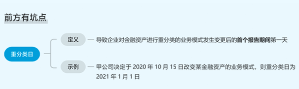 CPA學(xué)習(xí)坑點(diǎn)