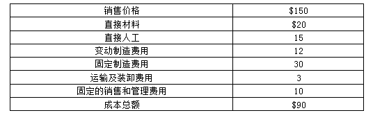 CMA練習題 CMA練習題