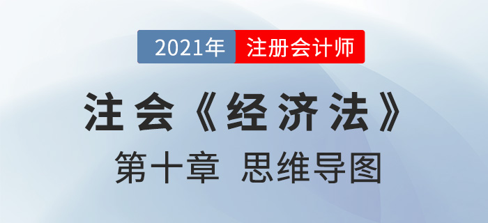 2021年CPA《經(jīng)濟(jì)法》第十章思維導(dǎo)圖 2021年CPA《經(jīng)濟(jì)法》第十章思維導(dǎo)圖