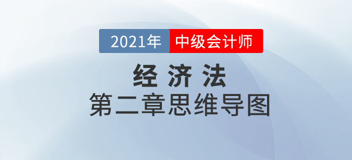 2021年中級會(huì)計(jì)《經(jīng)濟(jì)法》第二章思維導(dǎo)圖，速看！