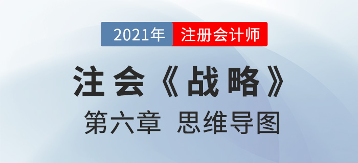2021年CPA《戰(zhàn)略》第六章思維導(dǎo)圖