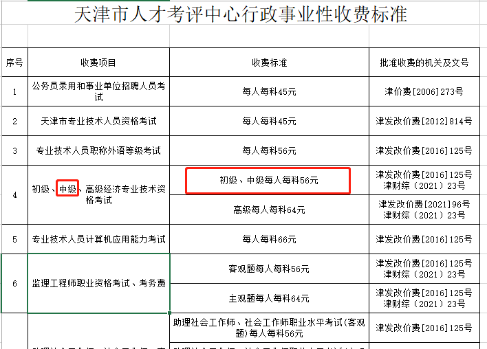 天津收費 天津收費