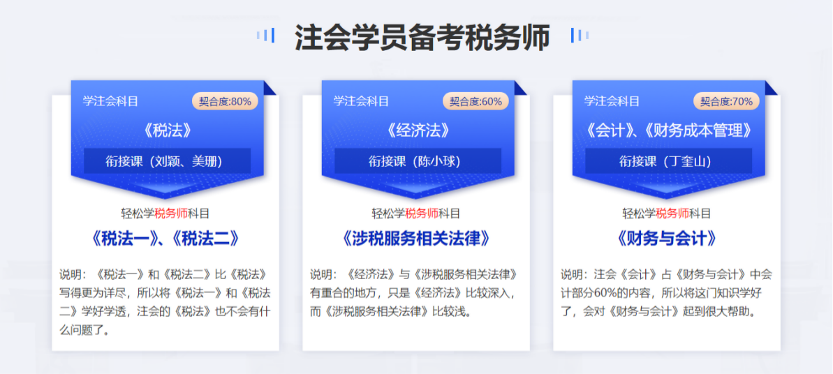 2021年稅務(wù)師一備兩考班_稅務(wù)師考試培訓(xùn)網(wǎng)課_東奧會(huì)計(jì)在線