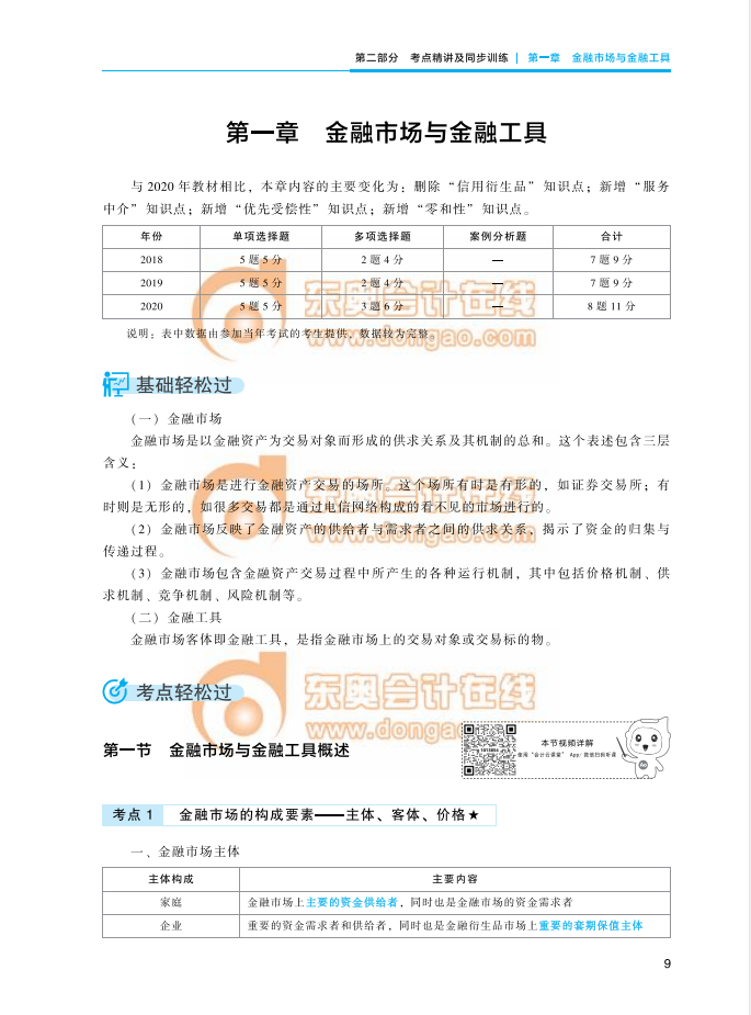 2021中級經(jīng)濟(jì)師《金融》輕一圖書嘗鮮閱讀 2021中級經(jīng)濟(jì)師《金融》輕一圖書嘗鮮閱讀