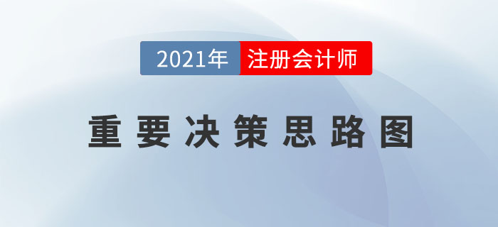 凌紫綺老師總結(jié)注會審計重要決策思路圖，快快收藏！