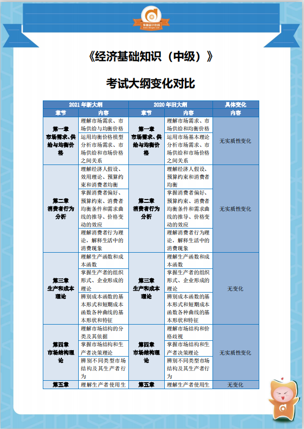 基礎(chǔ)結(jié)