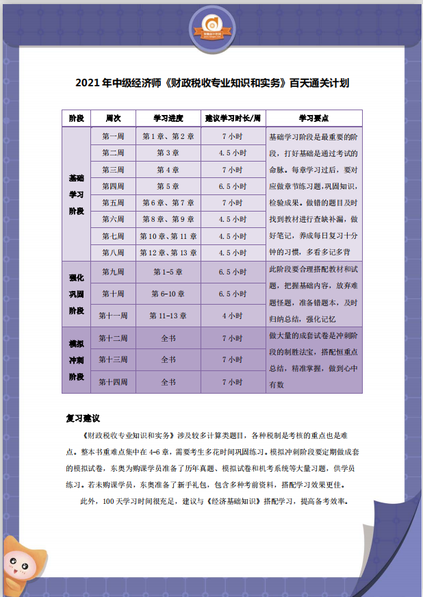 2021中級經(jīng)濟(jì)師《財(cái)政稅收》百日通關(guān)計(jì)劃 2021中級經(jīng)濟(jì)師《財(cái)政稅收》百日通關(guān)計(jì)劃