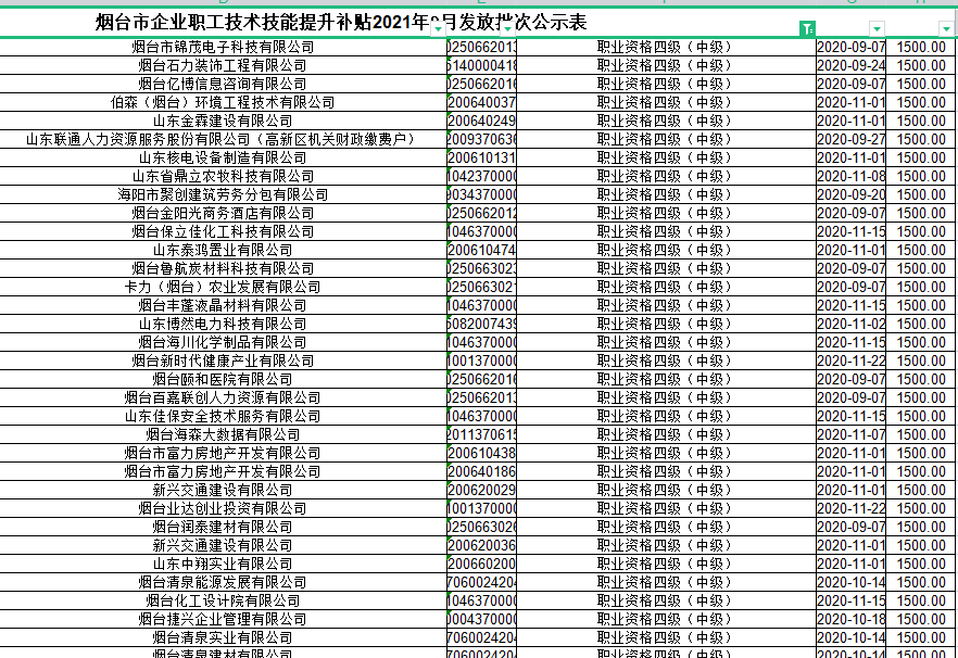 煙臺(tái)人員 煙臺(tái)人員