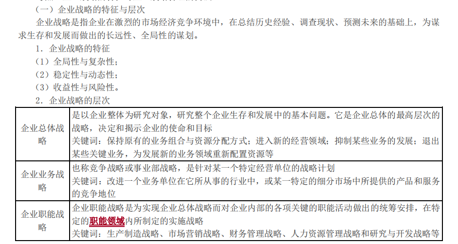 企業(yè)戰(zhàn)略的特征與層次 企業(yè)戰(zhàn)略的特征與層次