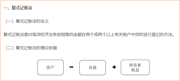 初識(shí)復(fù)式記賬法與借貸記賬法