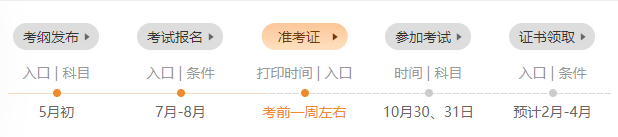 中級經(jīng)濟師2022年報名和考試時間公布了嗎 中級經(jīng)濟師2022年報名和考試時間公布了嗎