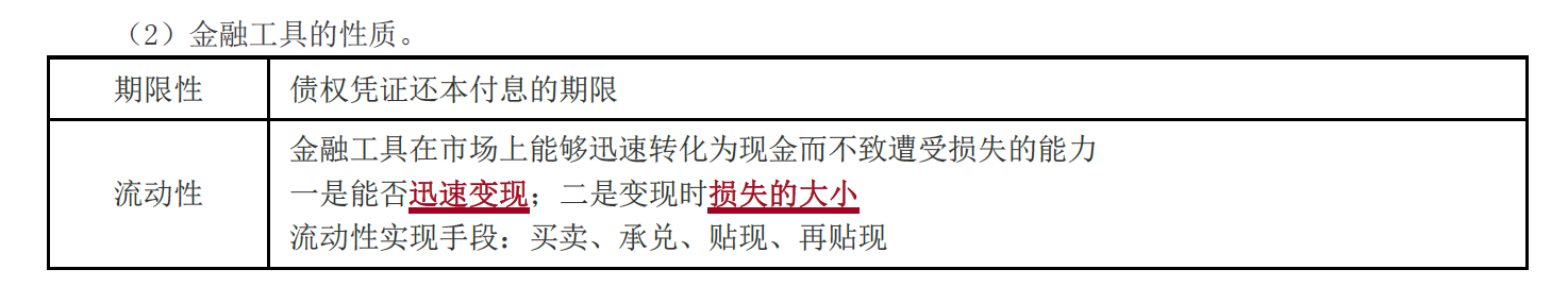金融工具的性質(zhì) 金融工具的性質(zhì)