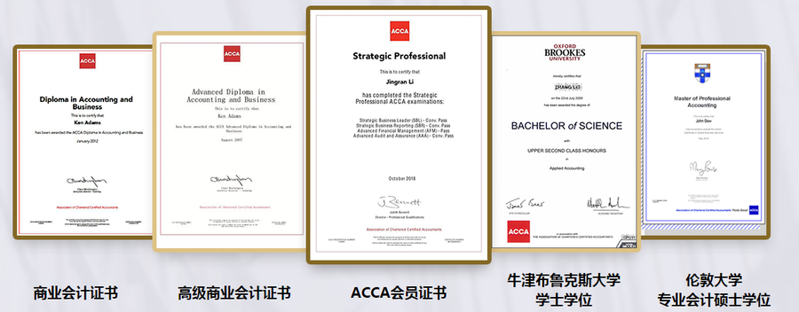 2021年acca可以申請(qǐng)哪些證書和學(xué)位？