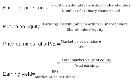估量公司目標(biāo)的實(shí)現(xiàn)_2021年ACCA考試FM知識(shí)點(diǎn)5