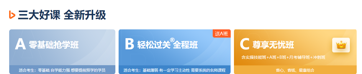 2022年中級經濟師課程