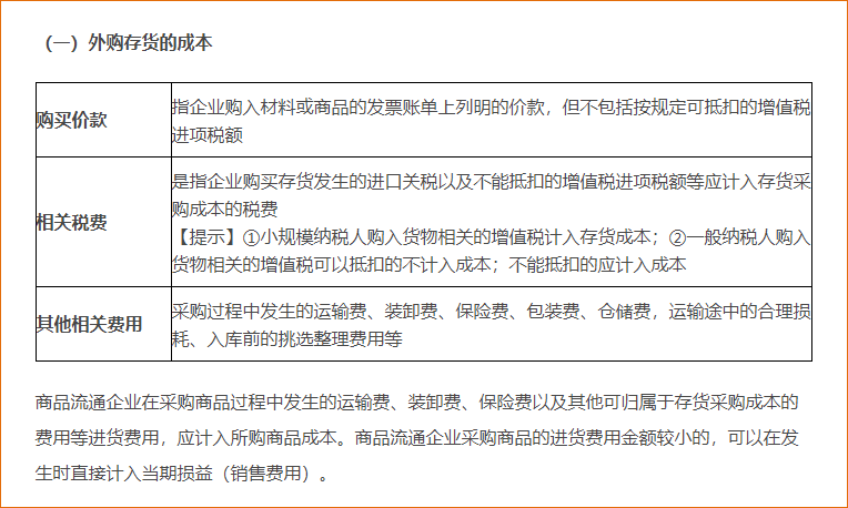 初始計量（外購、加工取得）