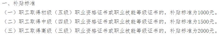 貴州技能提升補(bǔ)貼標(biāo)準(zhǔn)