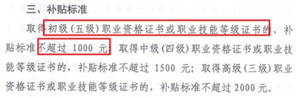 遼寧技能提升補貼標準
