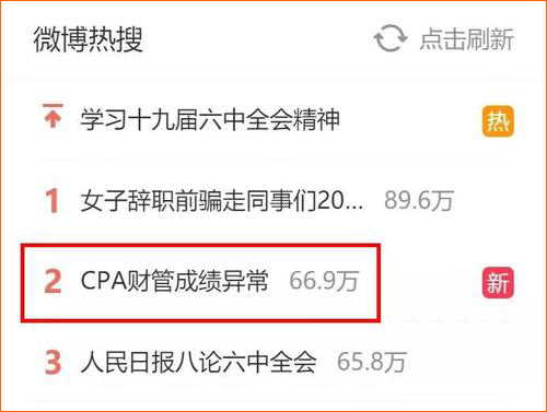cpa財管成績異常話題