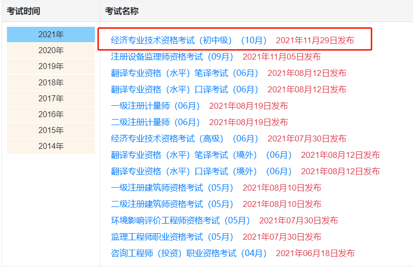 2021年中級經濟師成績查詢步驟 2021年中級經濟師成績查詢步驟