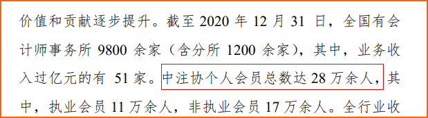 中注協(xié)會(huì)員人數(shù)