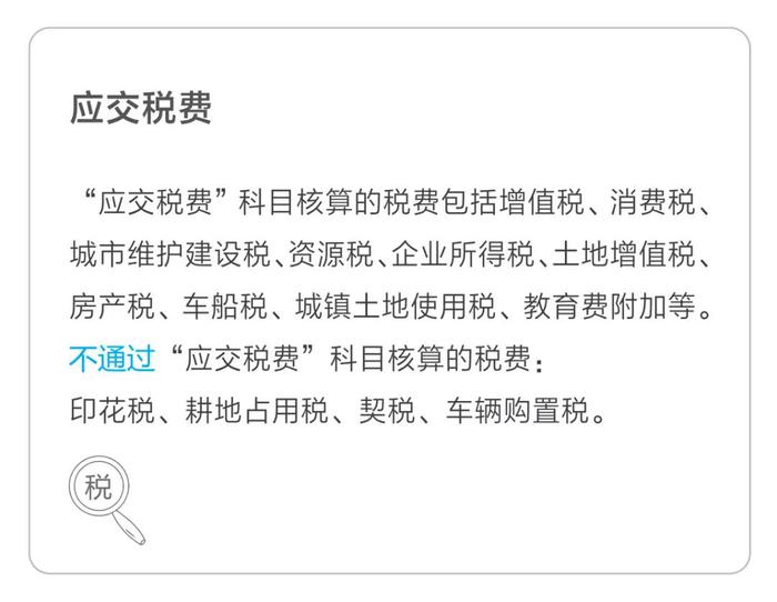 應(yīng)交稅費(fèi)