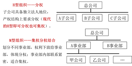 原則四1 原則四1