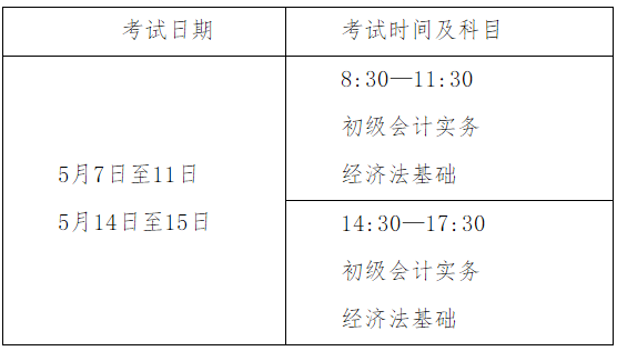 2022年浙江省高級(jí)會(huì)計(jì)師考試考務(wù)信息公布