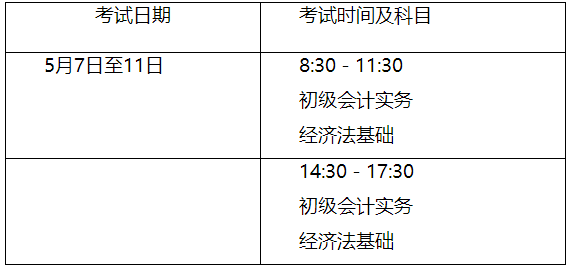 2022年海南省高級會計(jì)師考試考務(wù)信息公布