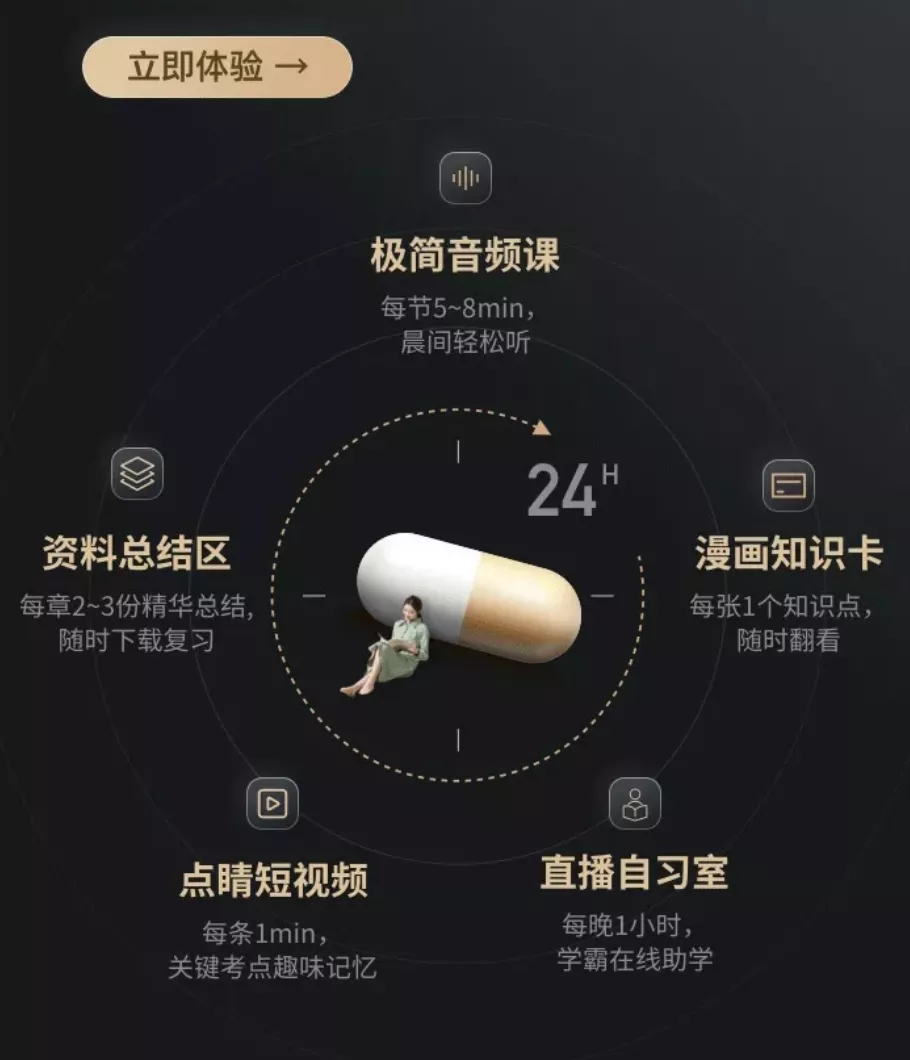 領(lǐng)學(xué)膠囊小任務(wù)