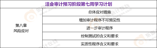 注會審計(jì)預(yù)習(xí)階段第七周學(xué)習(xí)計(jì)劃