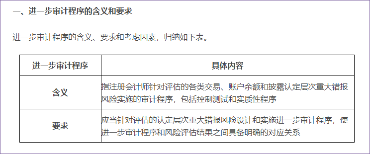 進(jìn)一步審計(jì)程序