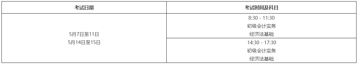 2022年貴州省高級(jí)會(huì)計(jì)師考試考務(wù)信息公布