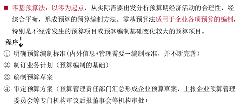 零基預(yù)算法 零基預(yù)算法