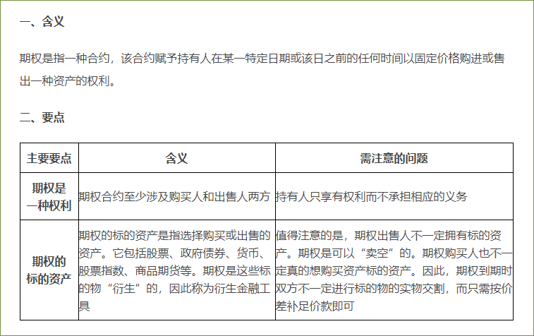 期權(quán)的概念