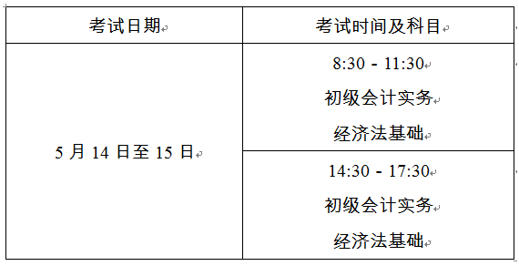 2022年上海市高級(jí)會(huì)計(jì)師考試考務(wù)信息公布