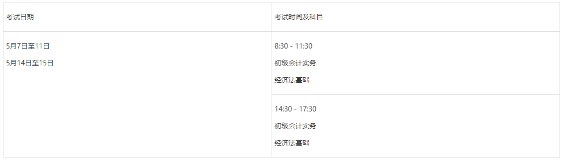 2022年湖北省高級會計師考試考務信息公布