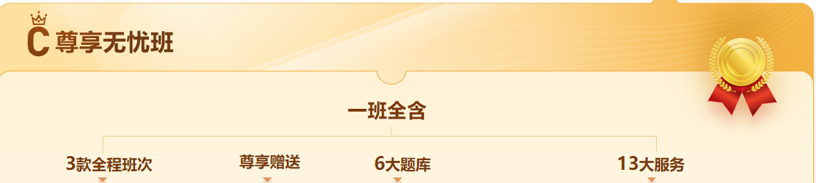 2022年中級經(jīng)濟師