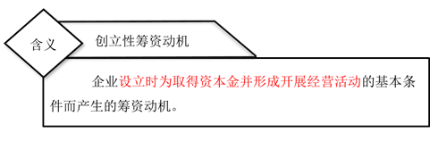 創(chuàng)立性籌資動(dòng)機(jī) 創(chuàng)立性籌資動(dòng)機(jī)