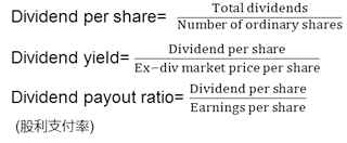 衡量公司目標的實現(xiàn)情況_2022年ACCA考試FM知識點 衡量公司目標的實現(xiàn)情況_2022年ACCA考試FM知識點